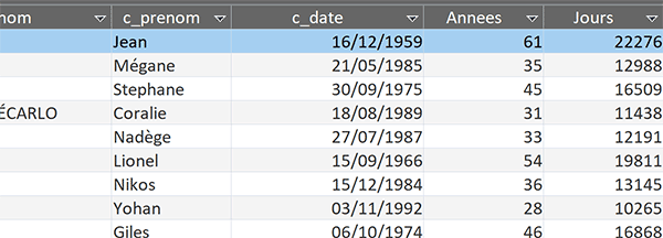 Calculer les écarts de dates en nombres d-années et de jours