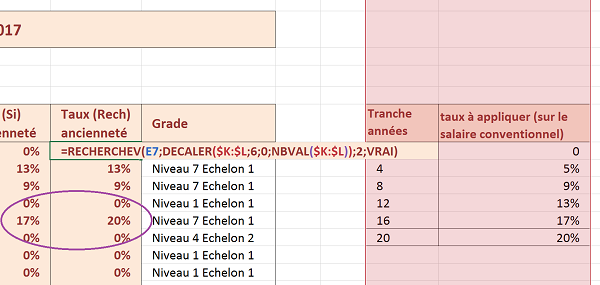 Recherche dynamique pour ajouter nouvelles primes selon ancienneté avec recherchev et decaler Excel
