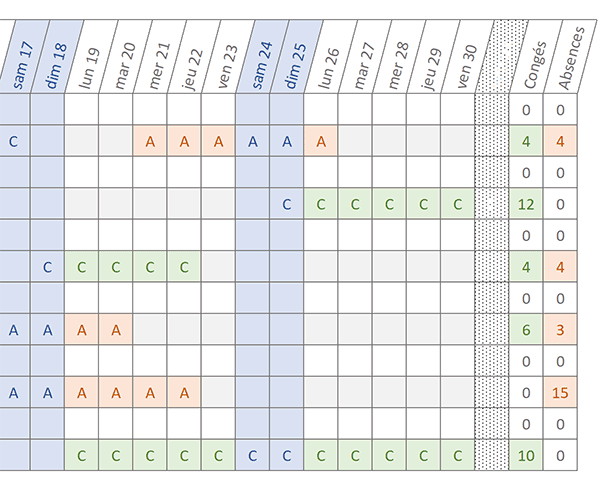 Calculs des congés et absences des employés dans un calendrier Excel