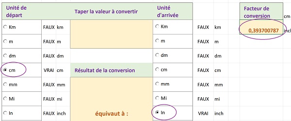 Extraction de données au croisement des lignes et colonnes par fonctions Excel imbriquées, Index, Equiv et rechercheH