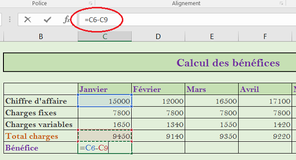 Calcul bénéfices Excel selon chiffre affaire et charges