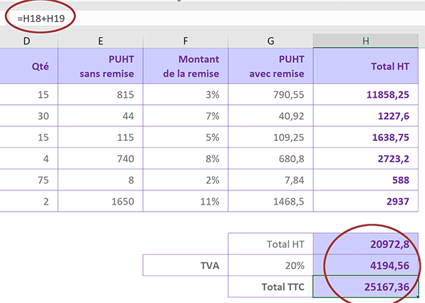 Calculer le montant TTC de la facture client Excel en fonction du taux de TVA et du total HT