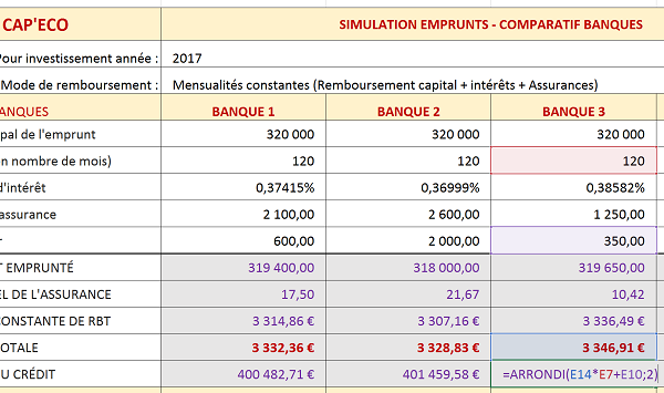 Calcul du coût total emprunt sur investissement avec Excel