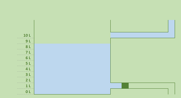 Représentation visuelle Excel dont le graphisme change en fonction action utilisateur panneau de contrôle