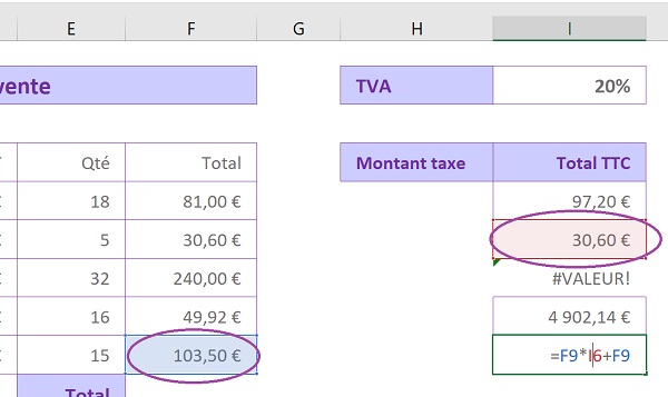 Erreur dans le calcul du TTC après réplication à cause du déplacement de la formule Excel en ligne