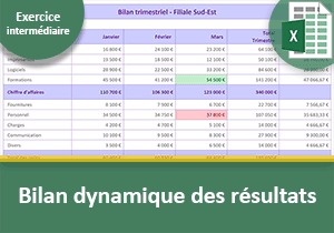 Bilan dynamique des résultats avec Excel
