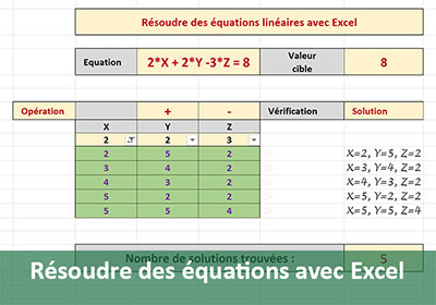 Résoudre des équations à plusieurs inconnues avec Excel