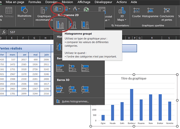 Graphique Excel en histogrammes groupés
