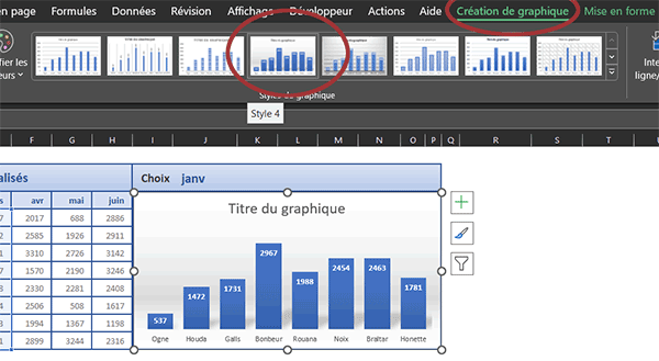 Améliorer l-apparence du graphique Excel
