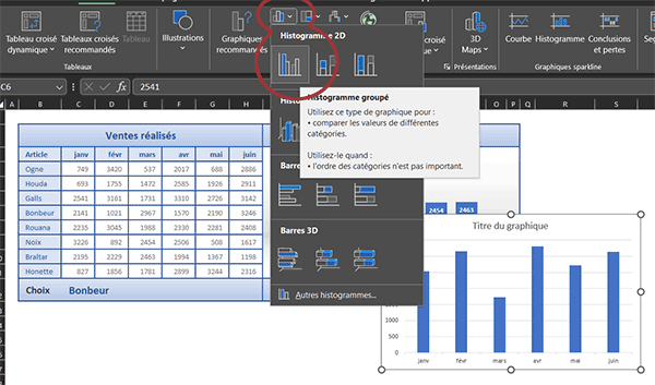 Créer un graphique en histogrammes sur les données sélectionnées avec Excel