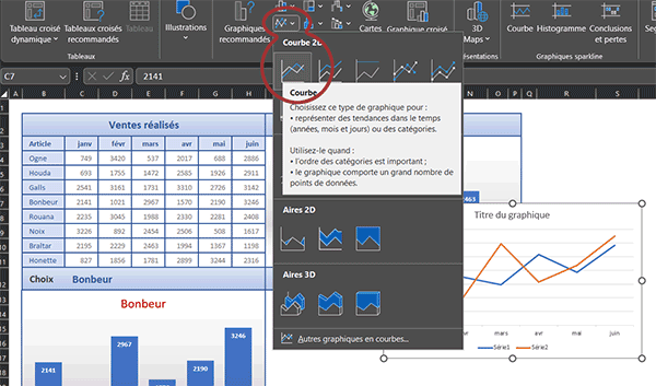 Construire un graphique Excel en courbes pour comparer les résultats