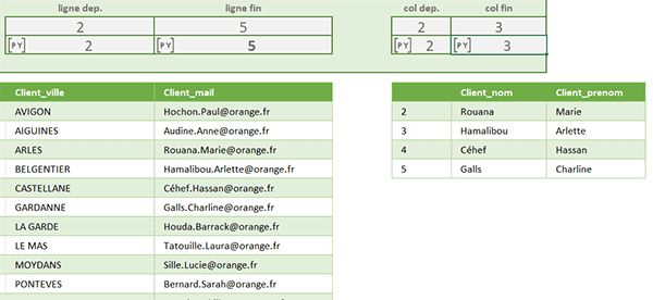 Extraction Excel entre les lignes et les colonnes par formule Python