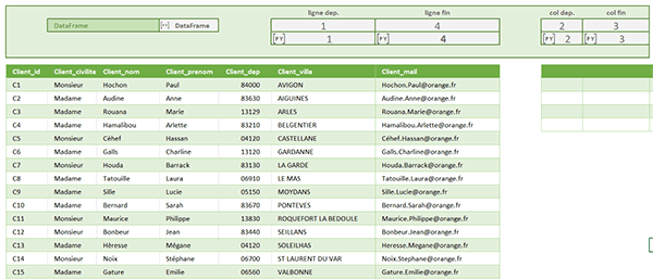 Tableau Excel pour extraire aux intersections par formule Python