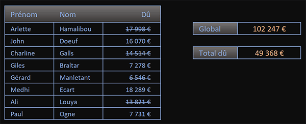 Fonction VBA Excel pour additionner tous les restes dûs des cellules non barrées