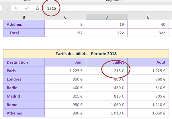 Barre de formule Excel affiche donnée brute sans formatage monétaire contrairement à la cellule