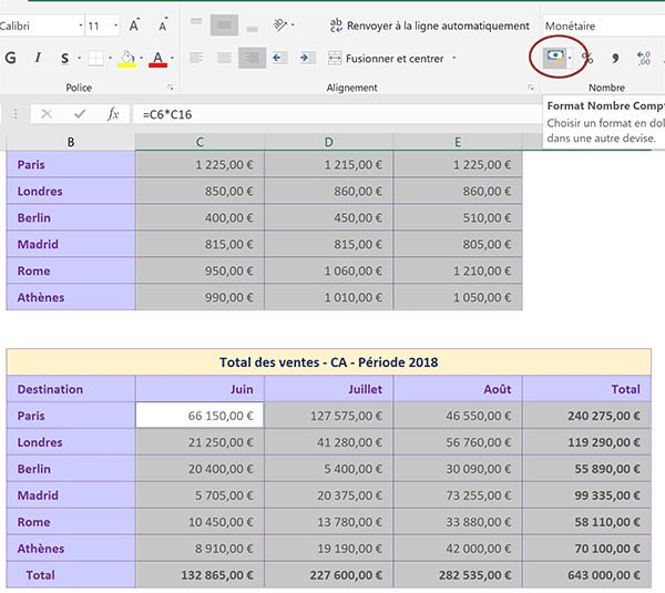 Format monétaire Euro pour les résultats de calculs Excel avec un raccourci clavier