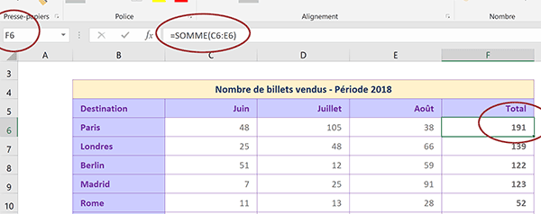 Syntaxe de la fonction Somme Excel inscrite dans la barre de formule au-dessus de la feuille