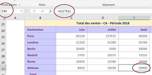 Coordonnées des cellules adaptées lors de la réplication de la formule Excel pour respecter logique