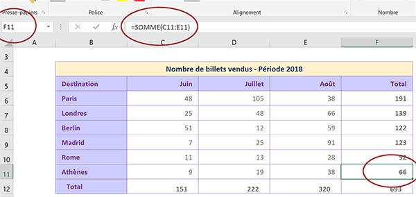 Somme décalée automatiquement en ligne pour reproduire calcul Excel