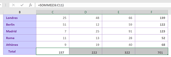 Défauts alignements avec décalages des résultats de calculs Excel à corriger