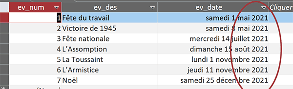 Dates incrémentées dans la table Access grâce à une requête Mise à jour et à la fonction AjDate