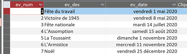 Table Access des dates des événements à incrémenter par requête