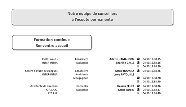 Ajuster automatiquement les dimensions de la présentation au changement d-orientation de la page Word