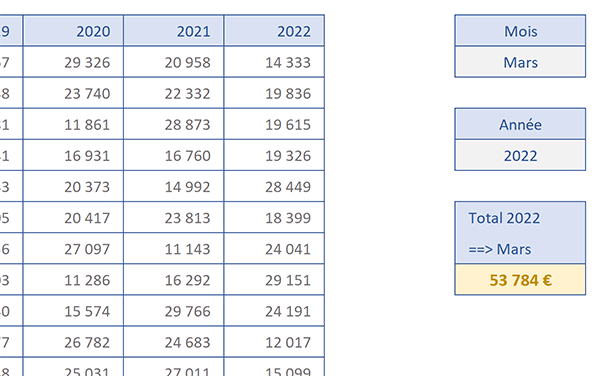 Somme dynamique variable Excel en fonction du mois et de l-année choisis