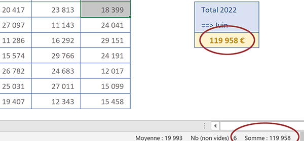 Somme des chiffres sélectionnés dans barre état Excel recoupe résultat du calcul dynamique