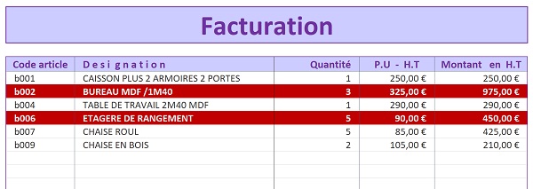 Alerte visuelle dynamique sur les quantités en stock dépassées lors de la facturation Excel