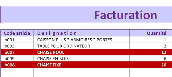 Alertes visuelles dynamiques sur facture Excel lorsque quantités demandées non disponibles en stock