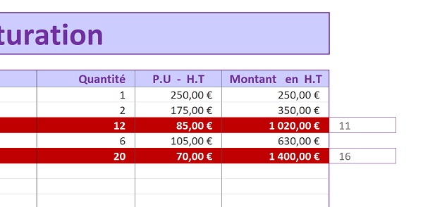 Indication quantité en stock par calculs Excel lorsque quantité dépassée pour la facture