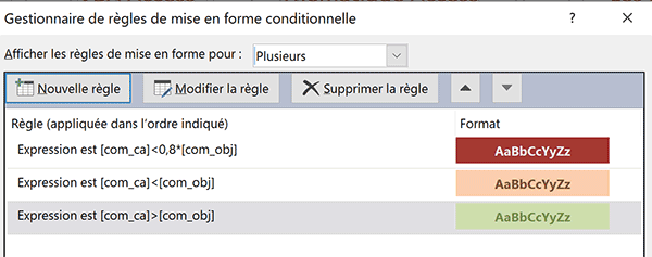 Liste des règles de mise en forme conditionnelle pour faire ressortir dynamiquement les contrôles en couleur sur un formulaire Access