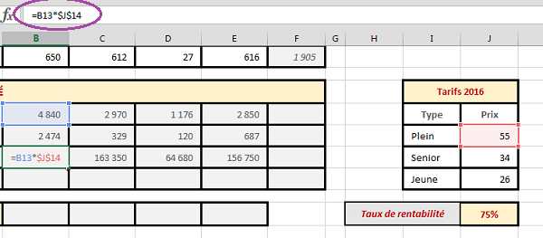 Calculer les ventes Excel selon tarifs figés dans tableau de référence