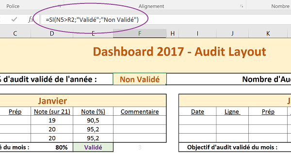 Analyse décisionnelle automatique avec Excel selon plusieurs contraintes recoupées par calculs dynamiques