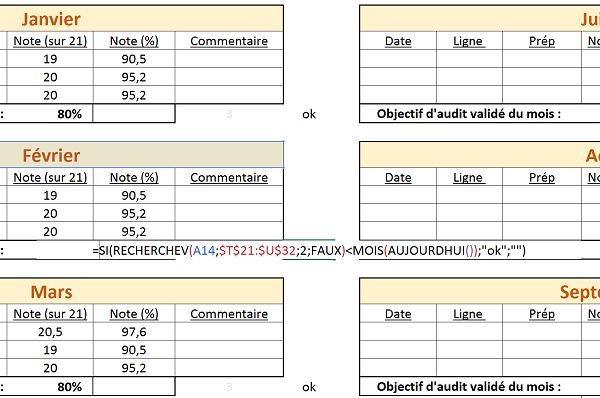 Extraction données numériques de tableau Excel pour étude comparative conditionnelle des dates échéances