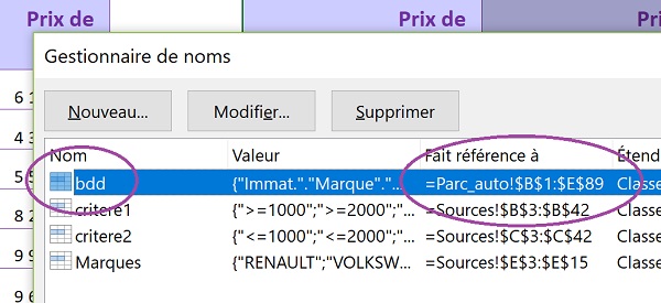 Nom de base de données Excel pour simplifier calculs analyse statistique