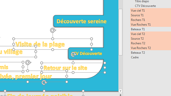 Déplacer plusieurs objets Powerpoint ensemble grâce au volet Sélection