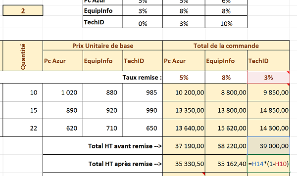 Calculs Exxcel de montants de commandes Hors Taxe avec remises fournisseurs