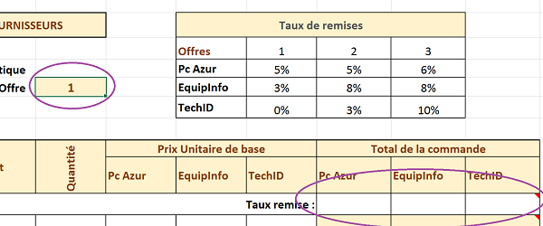 Extraire et exploiter les pourcentages de remise Clients selon appel offre