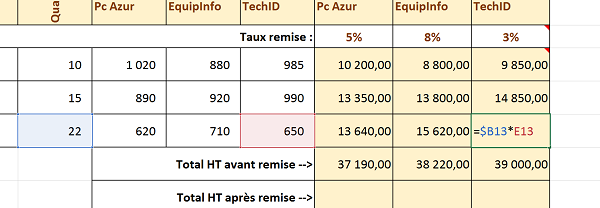 Etude de prix Excel pour comparer différentts fournisseurs