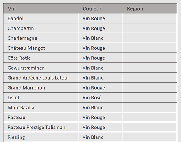 Déterminer la couleur de chaque vin grâce à la fonction intelligente GPT_Classify