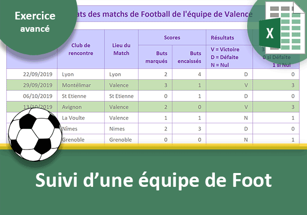 Exercice Excel pour réaliser le suivi des matchs pour une équipe de football