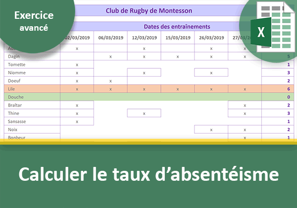 Exercice Excel pour calculer les taux sur les présences et absences