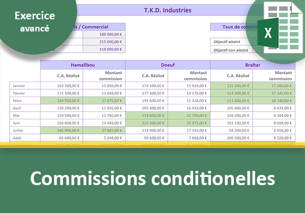 Exercice Excel sur le calcul de commissions conditionnelles et chiffres affaires