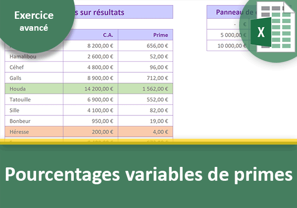 Exercice Excel sur les pourcentages variables de primes