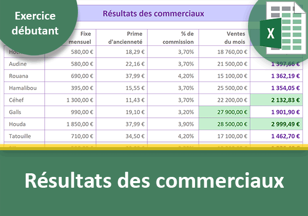 Exercice Excel débutant sur les ventes et chiffres affaires des commerciaux