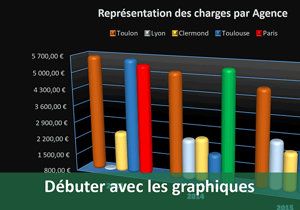 Débuter avec les représentations graphiques dans Excel