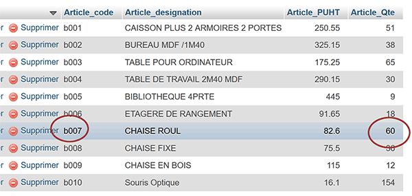 Actualisation des quanités en stock dans la table MySql des articles par le code Php