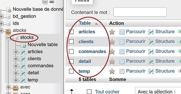 Base de données MySql Stocks des clients et de leurs commandes